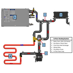 Floor Heating Kit 100 DE